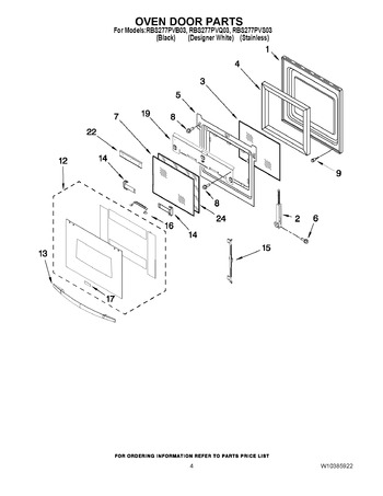 Diagram for RBS277PVB03