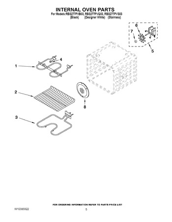 Diagram for RBS277PVB03