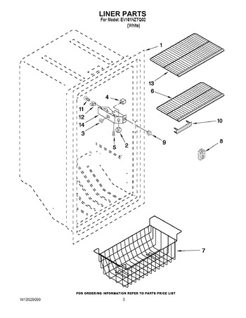 Diagram for EV161NZTQ02