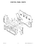 Diagram for 02 - Control Panel Parts