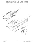 Diagram for 02 - Control Panel And Latch Parts