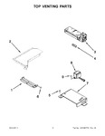 Diagram for 05 - Top Venting Parts