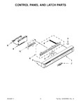 Diagram for 03 - Control Panel And Latch Parts