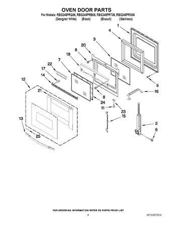 Diagram for RBS245PRS06