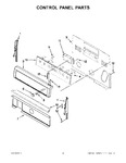 Diagram for 03 - Control Panel Parts