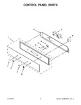 Diagram for 03 - Control Panel Parts