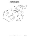 Diagram for 05 - Top Venting Parts