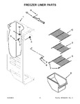 Diagram for 05 - Freezer Liner Parts