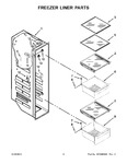 Diagram for 05 - Freezer Liner Parts