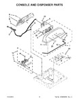 Diagram for 03 - Console And Dispenser Parts