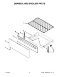 Diagram for 07 - Drawer And Broiler Parts