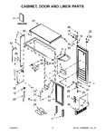 Diagram for 02 - Cabinet, Door And Liner Parts