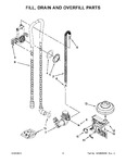 Diagram for 05 - Fill, Drain And Overfill Parts