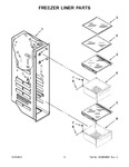 Diagram for 05 - Freezer Liner Parts