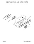 Diagram for 03 - Control Panel And Latch Parts