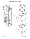 Diagram for 05 - Freezer Liner Parts