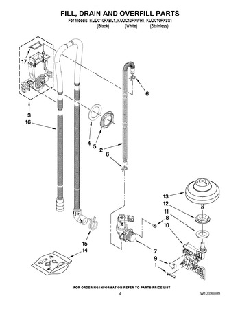 Diagram for KUDC10FXSS1