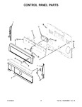 Diagram for 03 - Control Panel Parts