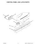 Diagram for 03 - Control Panel And Latch Parts