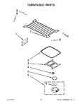 Diagram for 06 - Turntable Parts