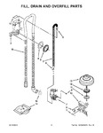 Diagram for 05 - Fill, Drain And Overfill Parts