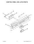 Diagram for 03 - Control Panel And Latch Parts