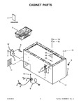 Diagram for 02 - Cabinet Parts