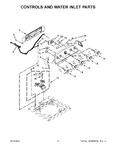 Diagram for 03 - Controls And Water Inlet Parts