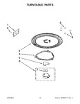 Diagram for 06 - Turntable Parts