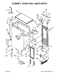 Diagram for 02 - Cabinet, Door And Liner Parts