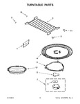 Diagram for 06 - Turntable Parts