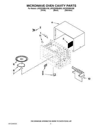 Diagram for UMC5200BAB06