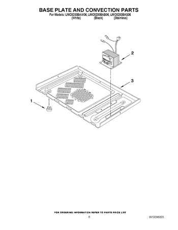 Diagram for UMC5200BAB06