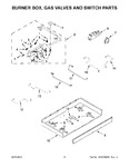 Diagram for 03 - Burner Box, Gas Valves And Switch Parts