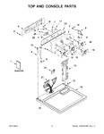 Diagram for 02 - Top And Console Parts