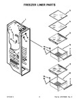 Diagram for 05 - Freezer Liner Parts