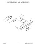 Diagram for 03 - Control Panel And Latch Parts