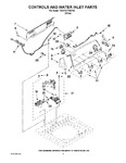 Diagram for 02 - Controls And Water Inlet Parts