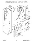 Diagram for 05 - Freezer Liner And Air Flow Parts