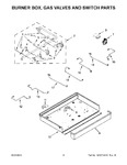 Diagram for 03 - Burner Box, Gas Valves And Switch Parts