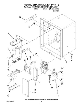 Diagram for GI6FARXXB00