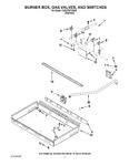 Diagram for 02 - Burner Box, Gas Valves, And Switches