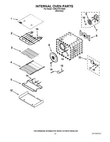 Diagram for KDRU707VSS00