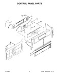 Diagram for 03 - Control Panel Parts