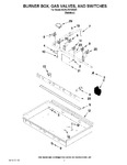 Diagram for 02 - Burner Box, Gas Valves, And Switches