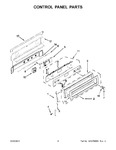 Diagram for 03 - Control Panel Parts