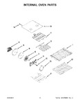 Diagram for 05 - Internal Oven Parts