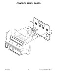 Diagram for 03 - Control Panel Parts