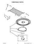 Diagram for 06 - Turntable Parts