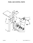 Diagram for 06 - Panel And Control Parts